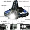 tactical-led-headlamp-main Tactical LED Headlamp with aluminum body for professionals