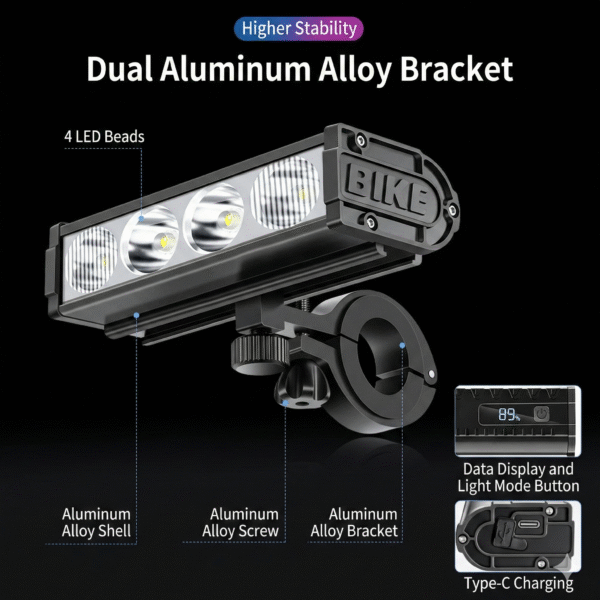 Anti-glare bicycle light beam pattern for road safety