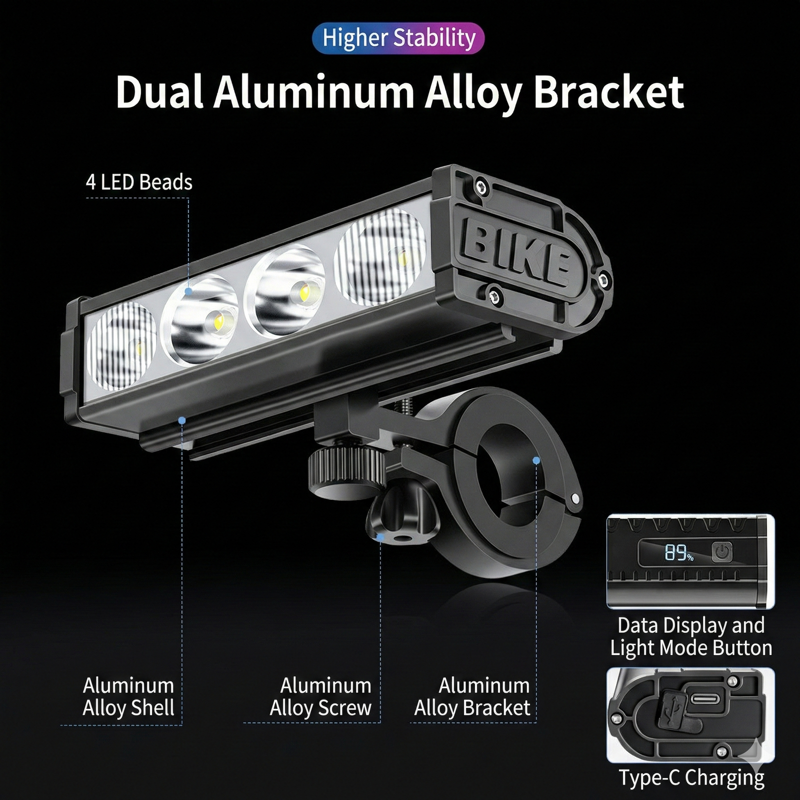 Anti-glare bicycle light beam pattern for road safety