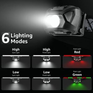 Close up of the USB charging interface on the side of the headlamp-01