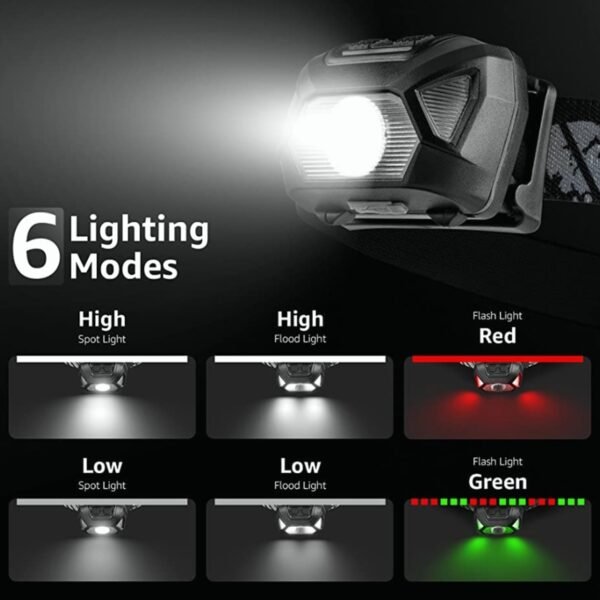 Close up of the USB charging interface on the side of the headlamp-01