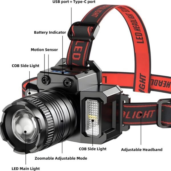 Motion sensor headlamp for hands-free camping light