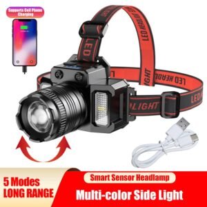 Zoomable LED head torch showing distance spotlight