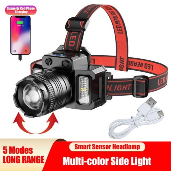 Zoomable LED head torch showing distance spotlight