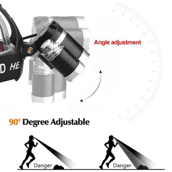 UV 395nm purple light headlamp for tracking and detection
