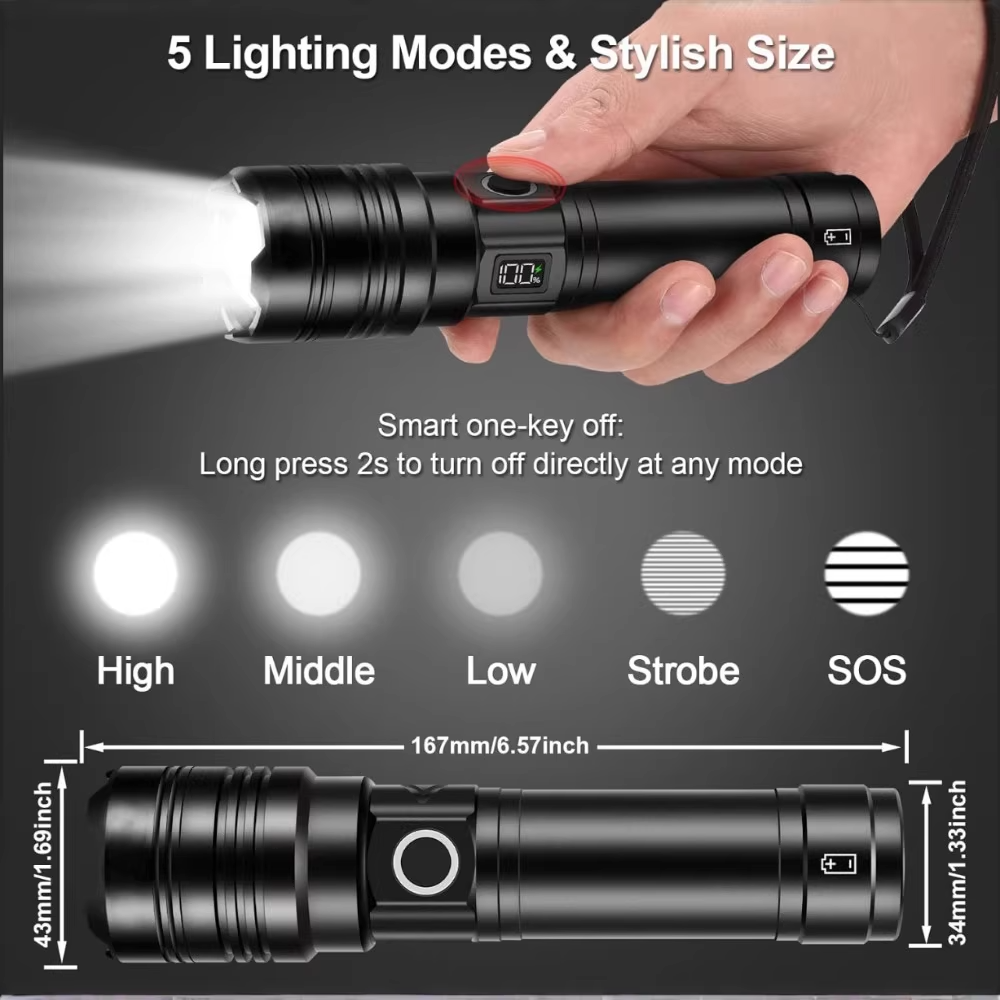 rechargeable LED flashlight for camping on tent setup