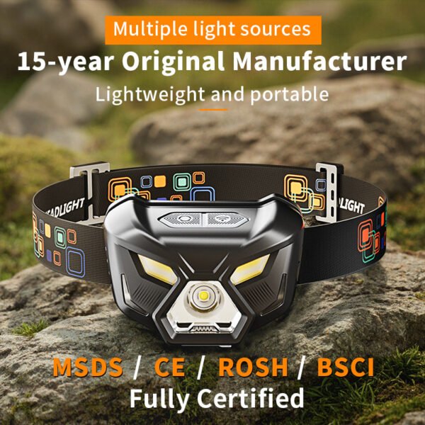 waterproof-outdoor-headlight-rain-test IPX6 waterproof outdoor headlight tested in heavy rain conditions