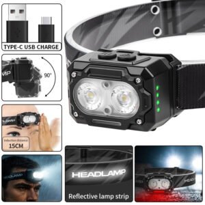 Motion sensor rechargeable LED headlamp with dual color white and warm light