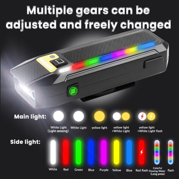 Remote control for bike light and horn mounted on handlebar