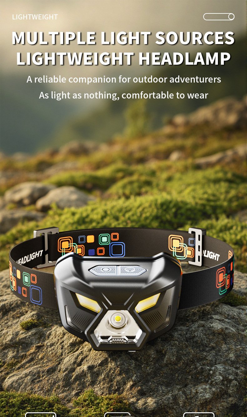 Lightweight headlamp for camping gear essentials and backpacking