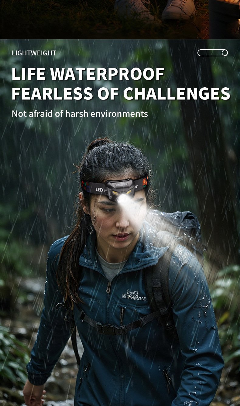 Rugged ABS material rechargeable headlamp for extreme outdoor environments