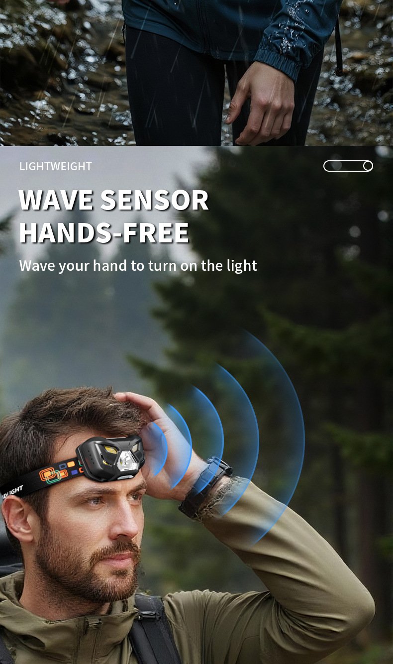 Complete packaging list for the rechargeable outdoor headlamp set