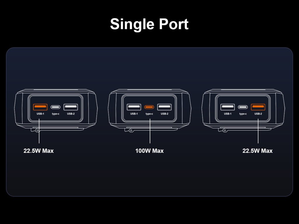 hand crank power bank emergency charging
