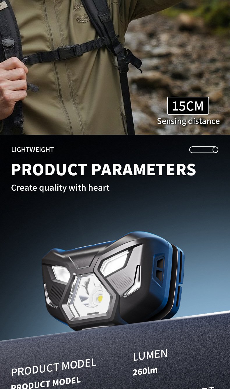 Adjustable headband fitment for rechargeable LED headlight