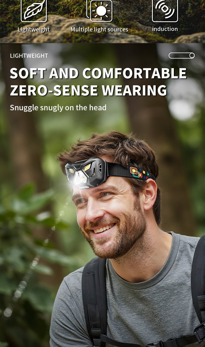 Professional hands-free fishing headlamp used at a night lake