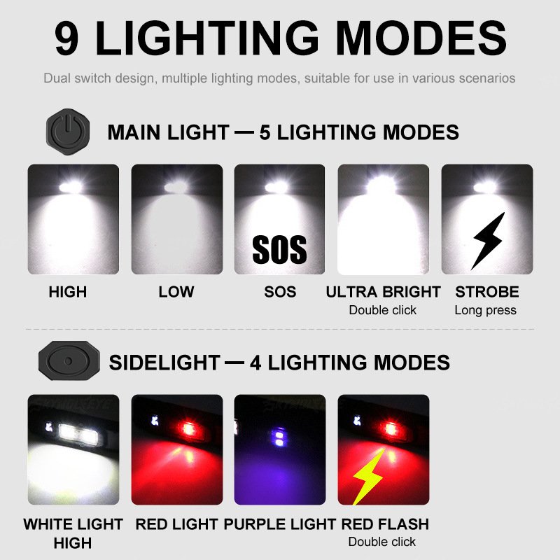 mini rechargeable work light for night bike ride safety