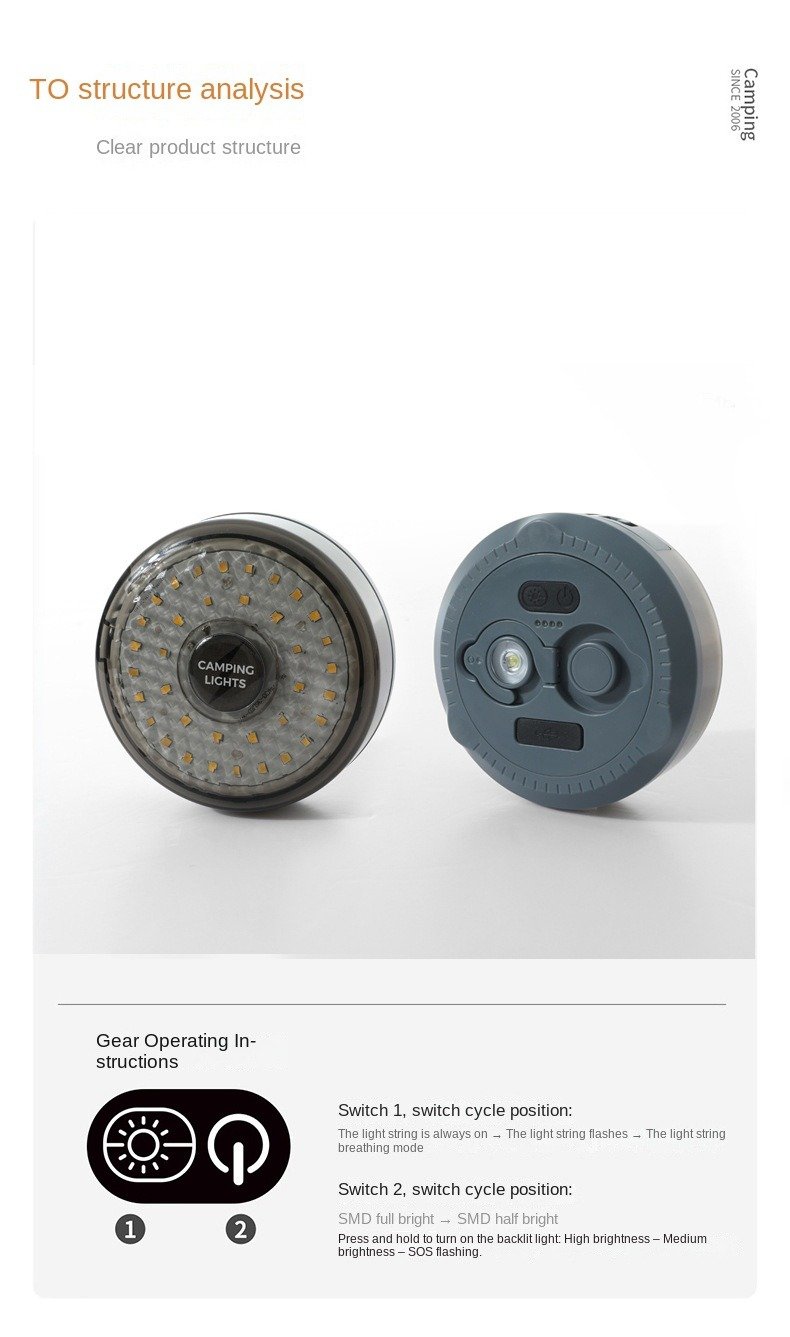 Outdoor Ambiance Camping Lantern: Waterproof USB LED Emergency Light with Built-in Tape Measure for Off-Grid Camping (9 Modes) 8