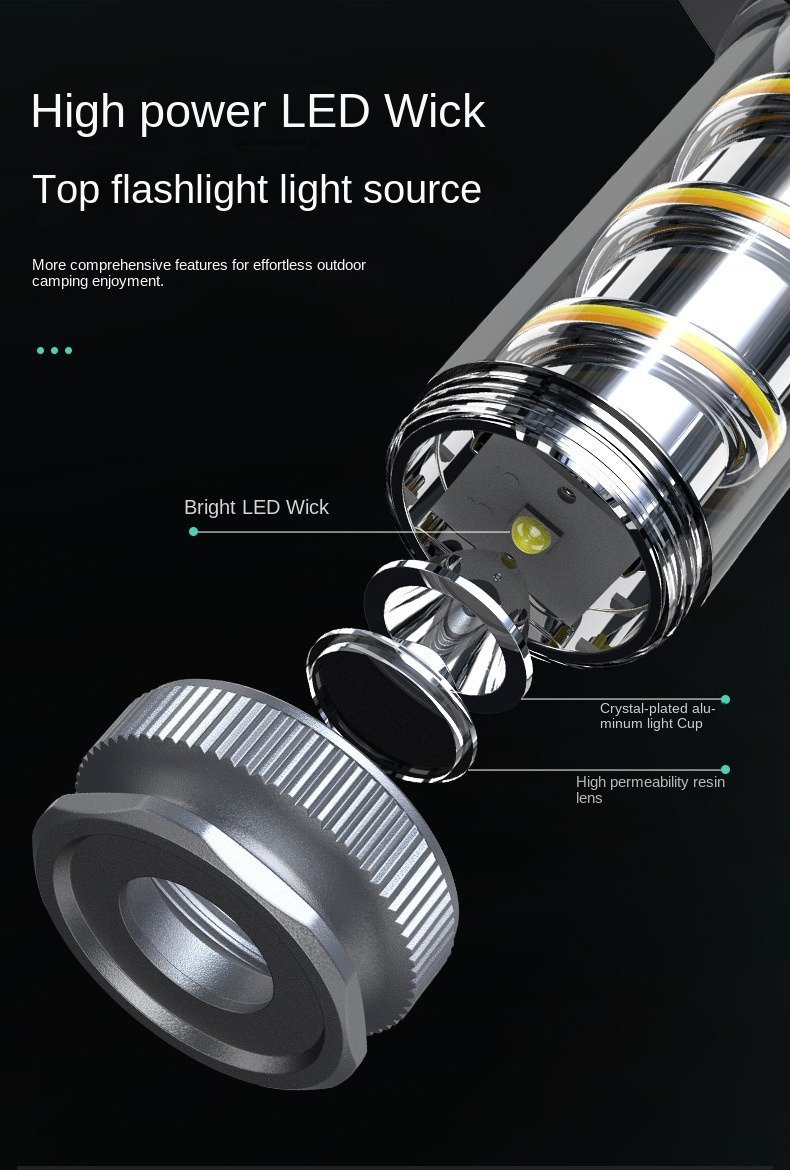 Outdoor Camping Lantern with Emergency Light 2-Mode Vintage-Style Portable Hanging Tent Lantern for All-Weather Use 9